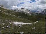 Rifugio Ra Stua - Muntejela de Sennes